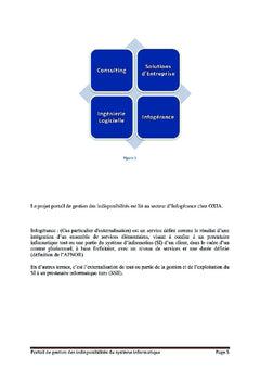 Portail de gestion d'un système informatique