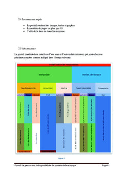 Portail de gestion d'un système informatique