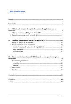 Méthode d'évaluation de la structure du capital