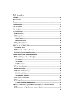 Caracterisation morphologique des caprins