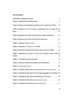 Caracterisation morphologique des caprins