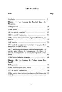 Enfants orphelins, abandonnés et fugueurs