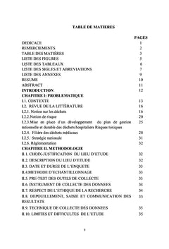 Risques lies A la gestion des dechets hospitaliers