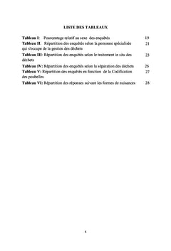 Risques lies A la gestion des dechets hospitaliers