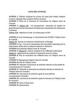 Risques lies A la gestion des dechets hospitaliers