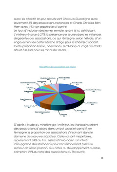 Ess et territoires : Quelles relations?
