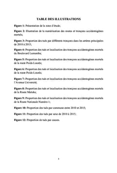 Les accidents mortels de la voie publique à Kinshasa entre 2010 et 2015