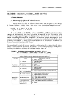 Le Thuya (Tetraclinis articulata) et chene vert
