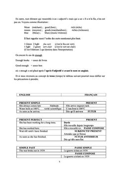 Grammaire pour la sensibilisation linguistique
