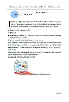 Marketing des laboratoires pharmaceutiques