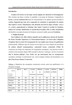 Intégration TIC dans l'enseignement des maths au secondaire au Bénin