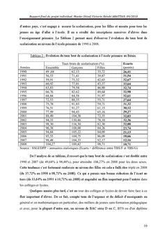 Intégration TIC dans l'enseignement des maths au secondaire au Bénin