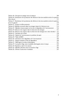Degradation de l'environnement et sante dans la ville d'Aboisso