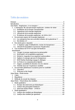 La Marque Employeur face aux attentes de la Génération Y