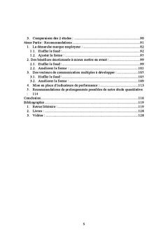 La Marque Employeur face aux attentes de la Génération Y