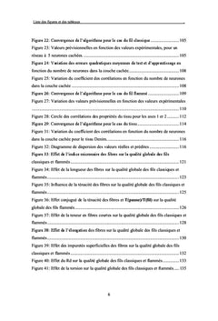 Etude et modelisation de l'influence des caracteristiques des fibres