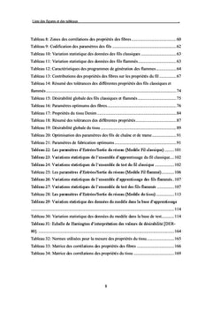 Etude et modelisation de l'influence des caracteristiques des fibres