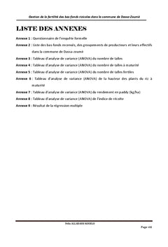 Gestion de la fertilite des bas-fonds rizicoles A Dassa-Zoume (BENIN)