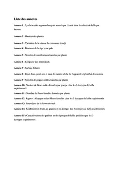 Caracterisation agronomique de trois ecotypes de Luffa aegyptiaca Mill