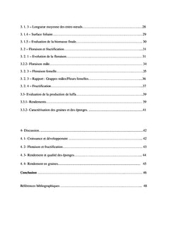 Caracterisation agronomique de trois ecotypes de Luffa aegyptiaca Mill