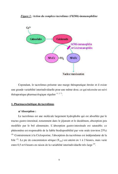 Surdosage en tacrolimus en transplantation hepatique: plasmapherese