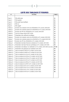 Diagnostic financier d'une entreprise publique réformée