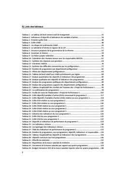 Tableau de bord outil de pilotage de la performance publique