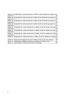 Tableau de bord outil de pilotage de la performance publique