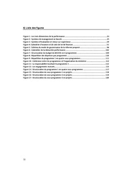 Tableau de bord outil de pilotage de la performance publique