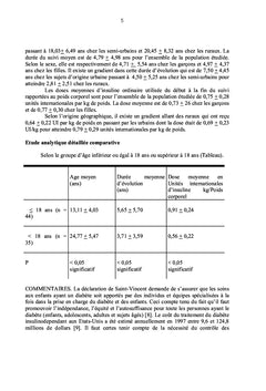 Diabete et cytokines