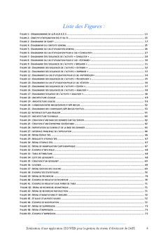 Realisation d'un SIG WeB pour la gestion du reseau d'electricite