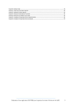 Realisation d'un SIG WeB pour la gestion du reseau d'electricite