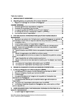 Micro-PME Africaines, Diagnostic des défis d'accès aux marchés