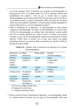 Méthodes d'analyse chromatographique