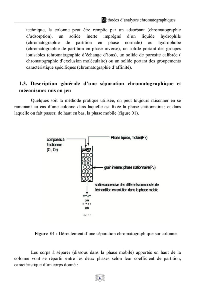 Méthodes d'analyse chromatographique