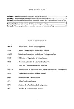 Economie Sociale & Solidaire (eSS) au Togo: