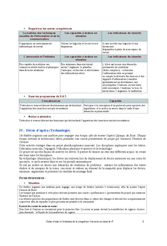 Evaluation collegiale de la Pratique d'une Demarche Scientifique