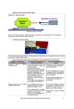 Evaluation collegiale de la Pratique d'une Demarche Scientifique