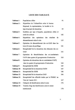 Communication sociale et processus de DDR en Côte d'Ivoire