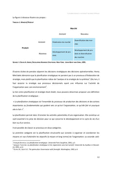 La planification et la gestion d'un projet hôtelier