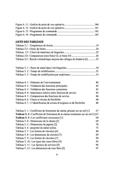 Etude, conception et suivi de réalisation d'une installation de coulée