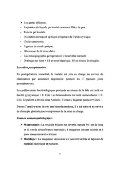 La cholecystite gangreneuse alithiasique postoperatoire