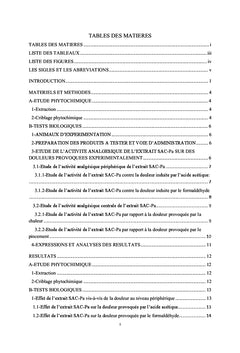 Evaluation de l'activite analgesique