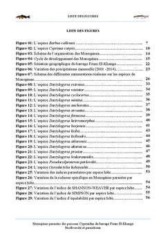 Monogenes parasites des poissons Cyprinidae du barrage Foum el-Khanga