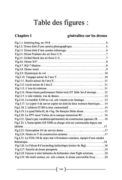 Etude et réalisation d'un prototype de drone à huit moteurs