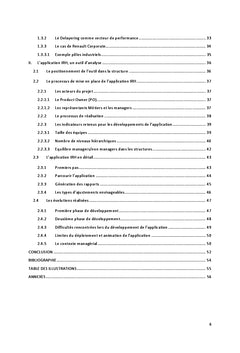 Enjeux de l'utilisation des applications d'aide A l'organisation :