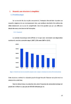 Enjeux de l'utilisation des applications d'aide A l'organisation :