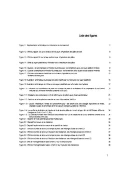 Etude de l'hydratation au jeune Age des betons A hautes resistances