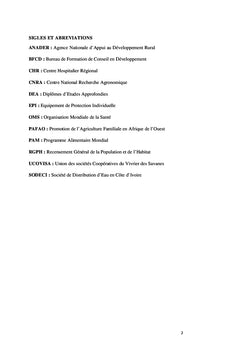 Usage des intrants chimiques