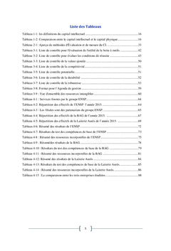 Mesure du Capital Intellectuel d'un systeme de production